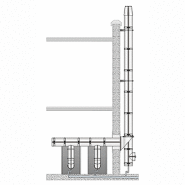 Przewody kominowe DUALINOX